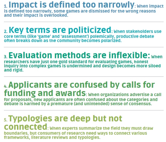 five types of fragmentation for games and impact